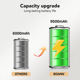 BOANV 9500mAh battery for JBL Xtreme 3, longer music sessions.