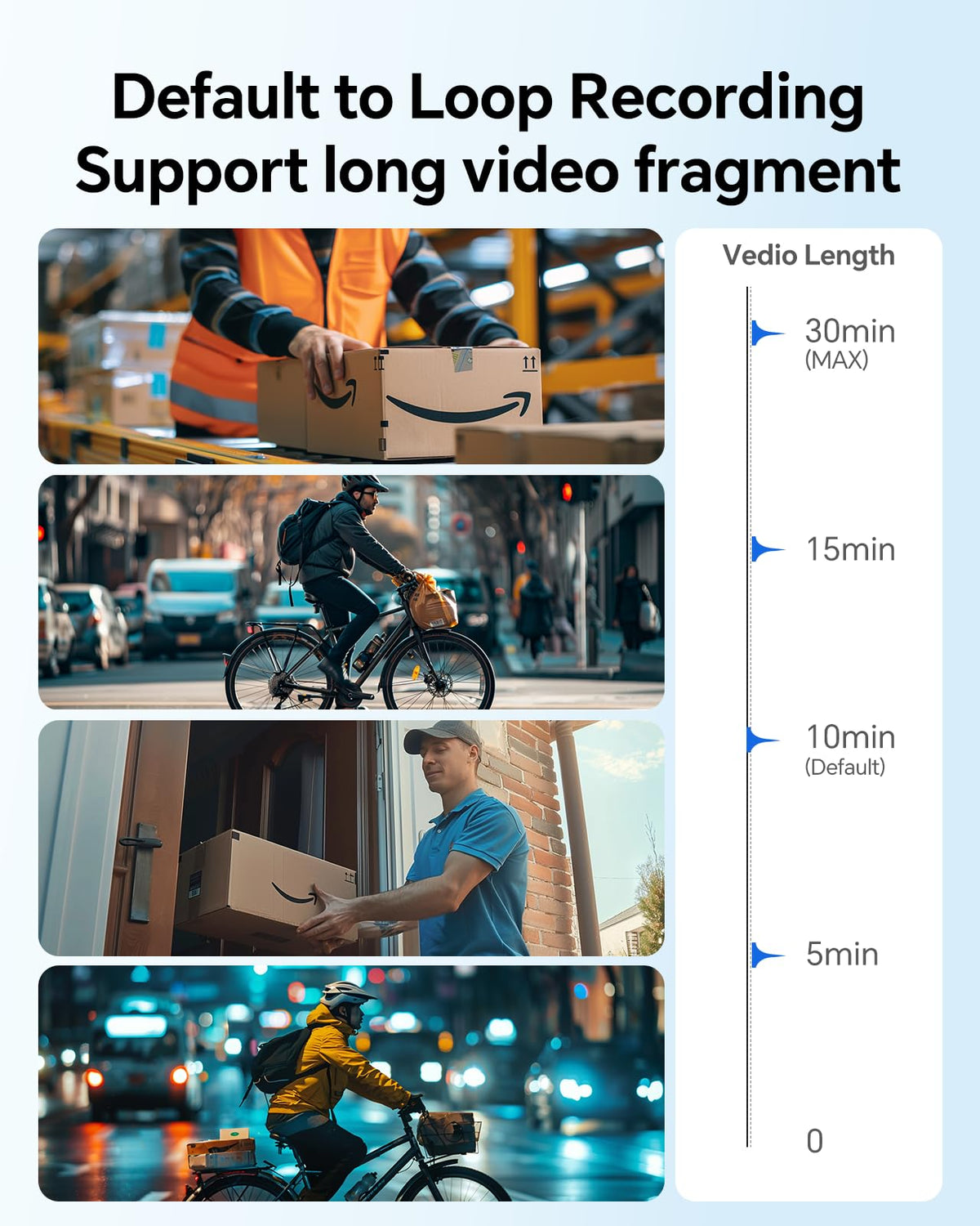 BOBLOV KJ23Pro 128GB storage stores high-definition footage and audio
