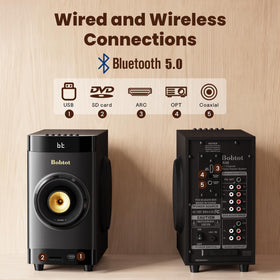 Bobtot compact-room setup demonstrates space-saving home theater potential.