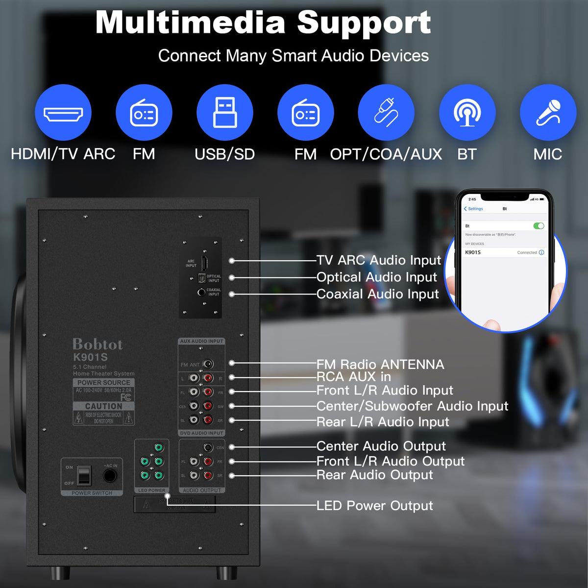 Bobtot connectivity options with ARC, Optical, Bluetooth and USB for flexible pairing