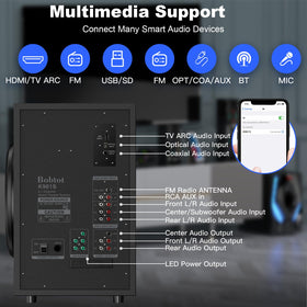 Bobtot connectivity options with ARC, Optical, Bluetooth and USB for flexible pairing