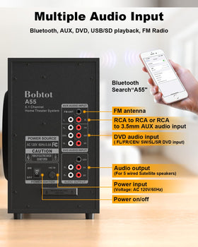 Bobtot A55 center speaker enhancing dialogue clarity for movies.
