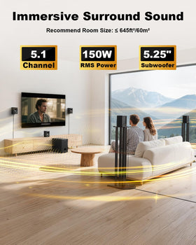 Bobtot A55 rear panel connectors showing versatile input options.