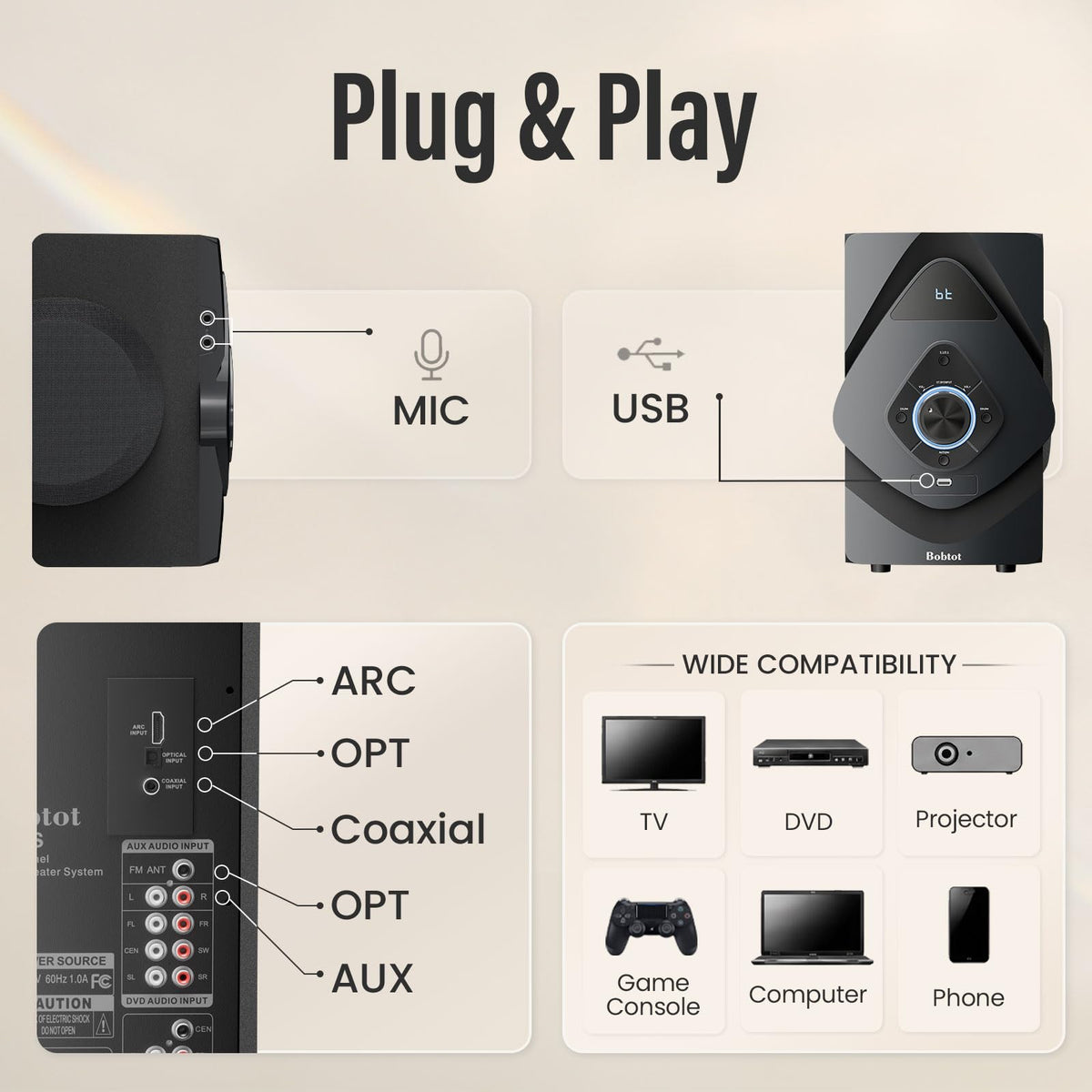 Bobtot back panel connectors show versatile input options.