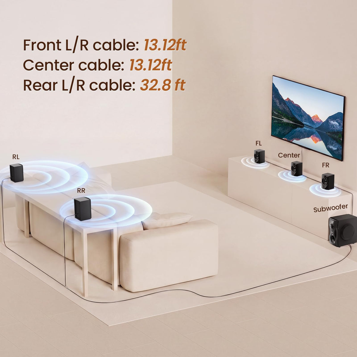 Bobtot surround rear speakers illustrating full surround field
