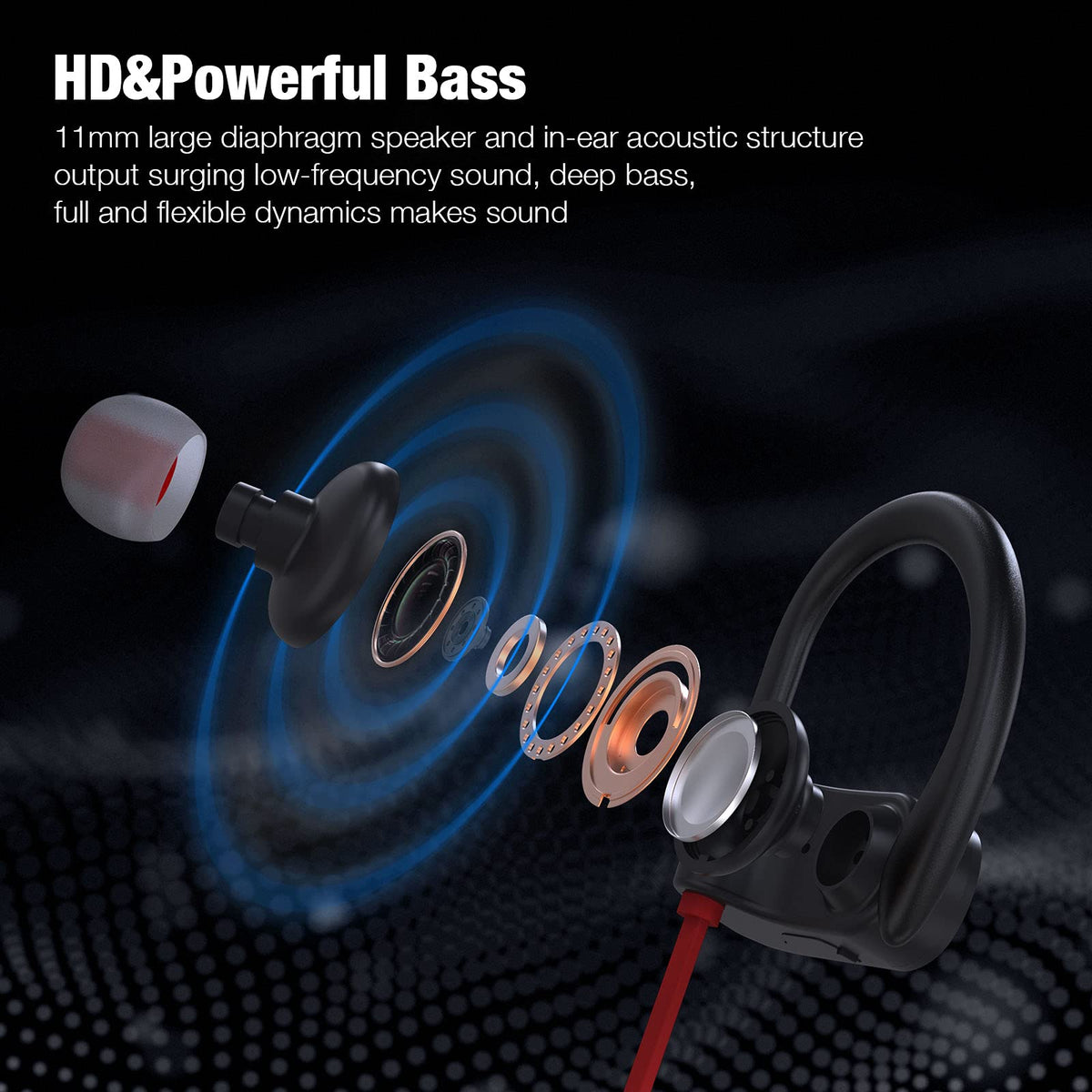 Boean Bluetooth headphones charging case open indicating USB C fast charging.