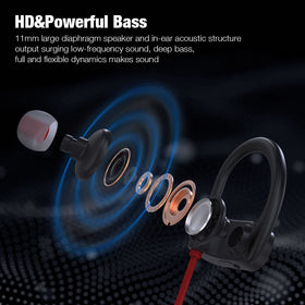 Boean Bluetooth headphones charging case open indicating USB C fast charging.