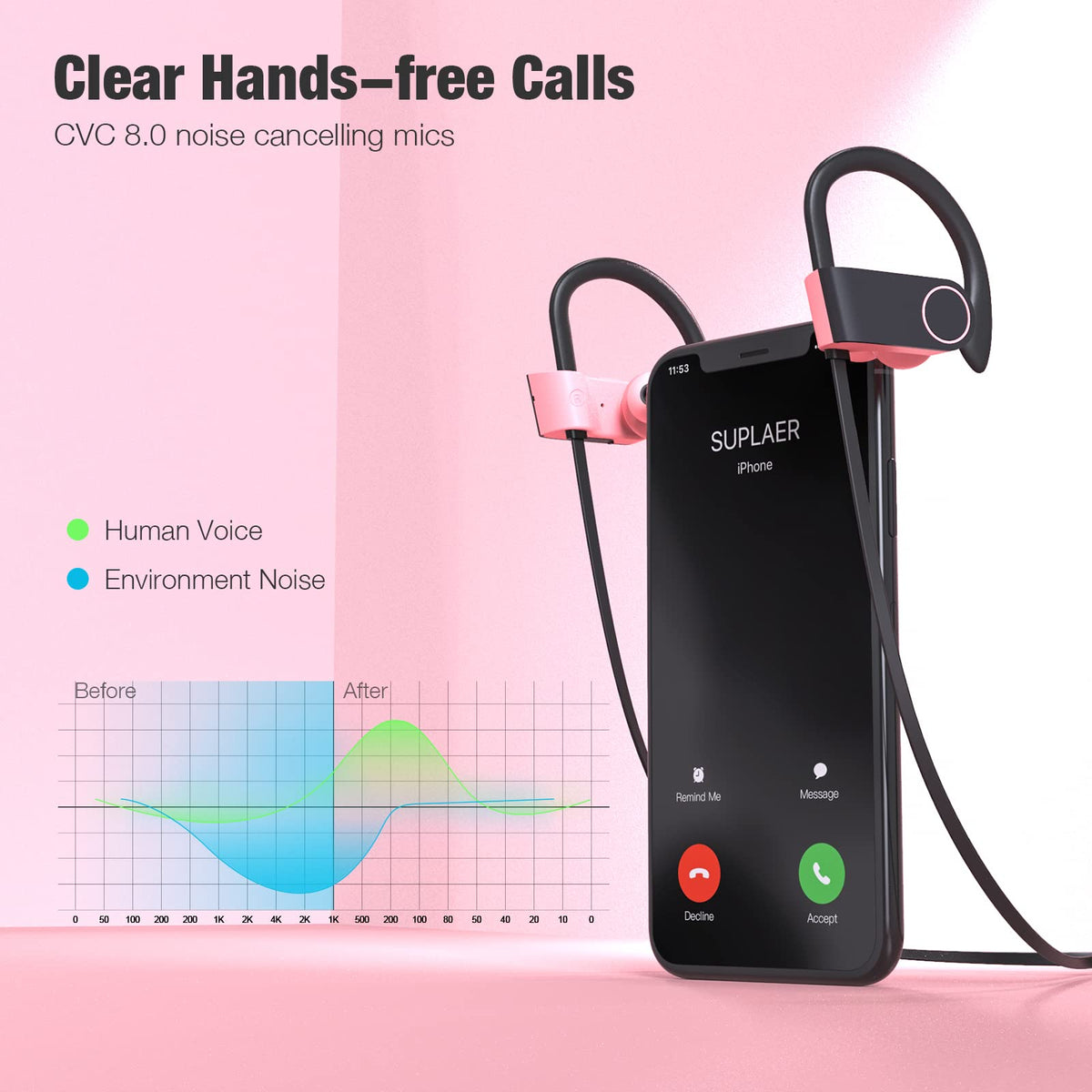 Boean Bluetooth headphones with stable Bluetooth 5.3 for reliable connections