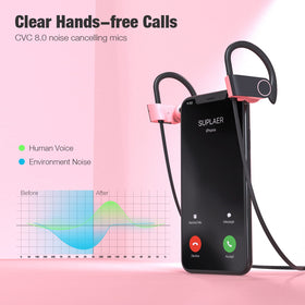 Boean Bluetooth headphones with stable Bluetooth 5.3 for reliable connections
