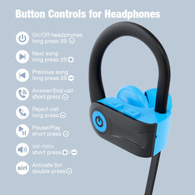 Boean charging port and cable to show battery recharge convenience and scale
