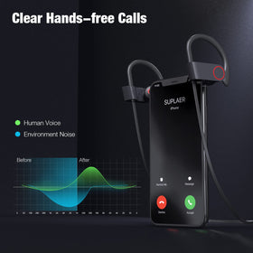 Boean ear caps in four sizes provide a personalized, comfortable fit.
