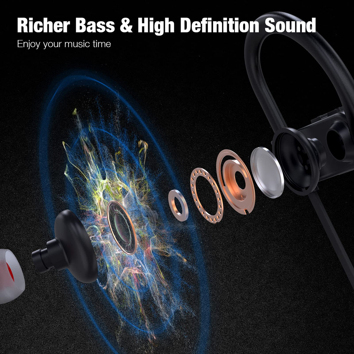 Boean 16mm driver delivers rich bass and clear highs.