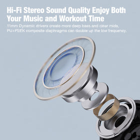 Boean headphones with IPX7 waterproof design for rain or sweat resistance.