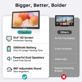 Boifun built-in DVD player ready for movies anywhere