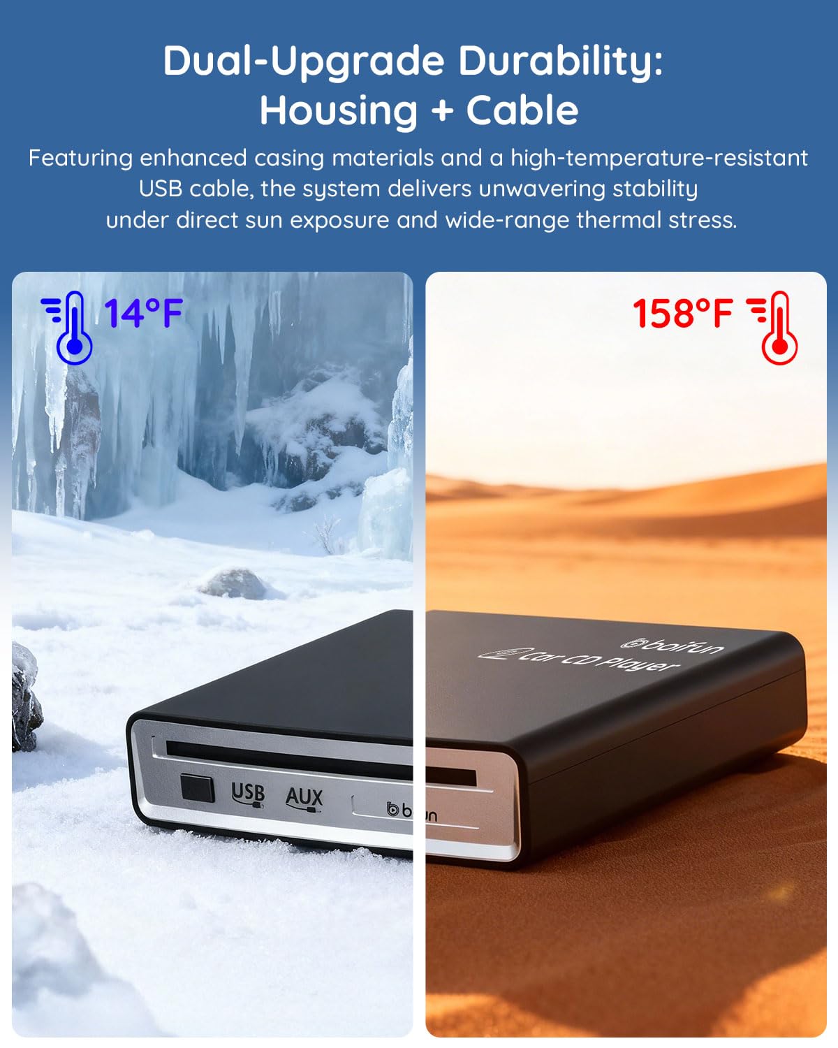 BOIFUN connected to laptop via USB as external CD drive