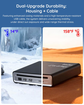 BOIFUN connected to laptop via USB as external CD drive
