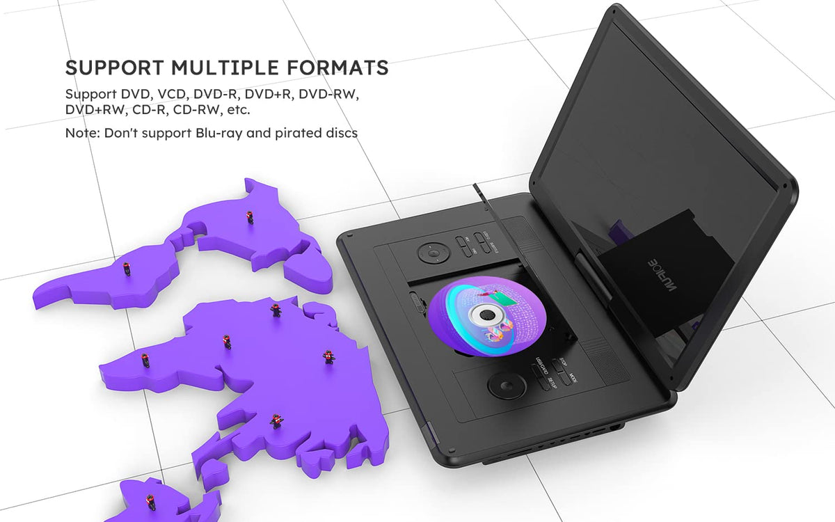 Boifun supports multiple formats for direct USB/SD playback.