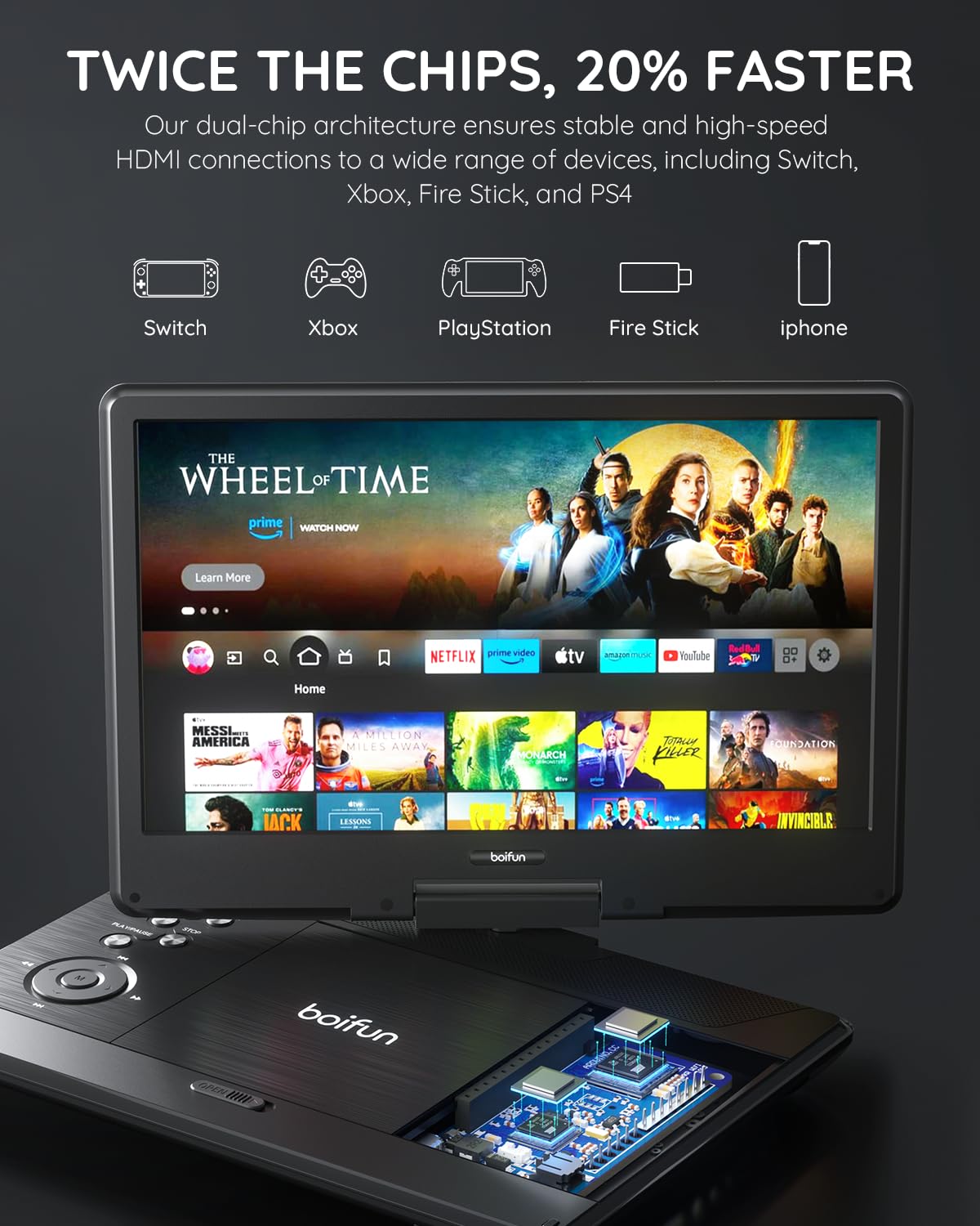 BOIFUN portable DVD with HDMI input for external streaming devices