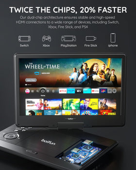 BOIFUN portable DVD with HDMI input for external streaming devices