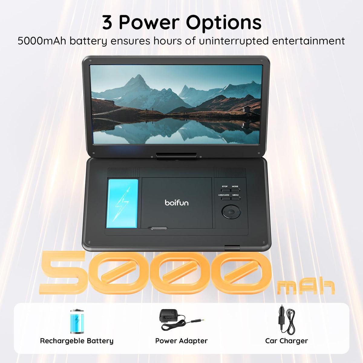 Boifun 360-degree swivel screen for flexible viewing angles.