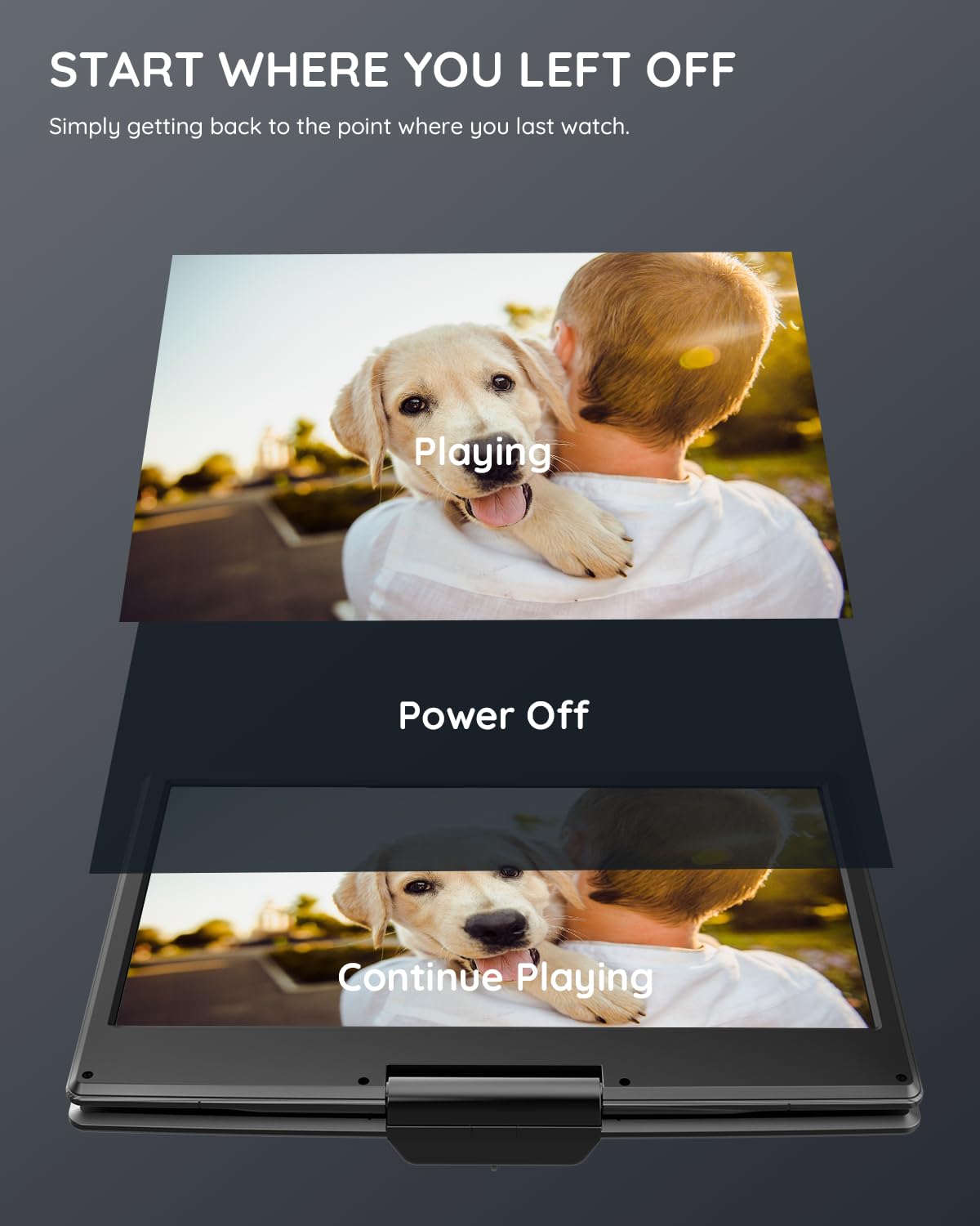 BOIFUN SimpleSync connects to TV for a bigger screen experience