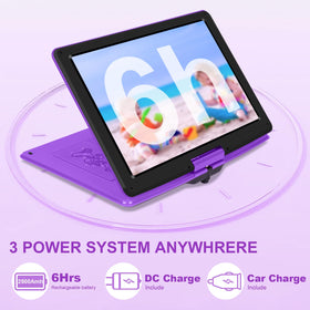 BOKYOK 5000mAh battery lasts up to six hours for portable viewing