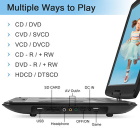 BOKYOK portable design ideal for kitchen, bedroom, and travel