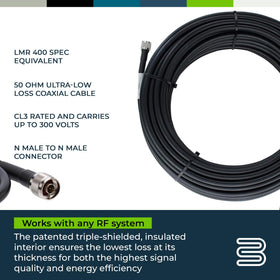 Bolton400 CL3-rated coaxial cable suitable for commercial installations.