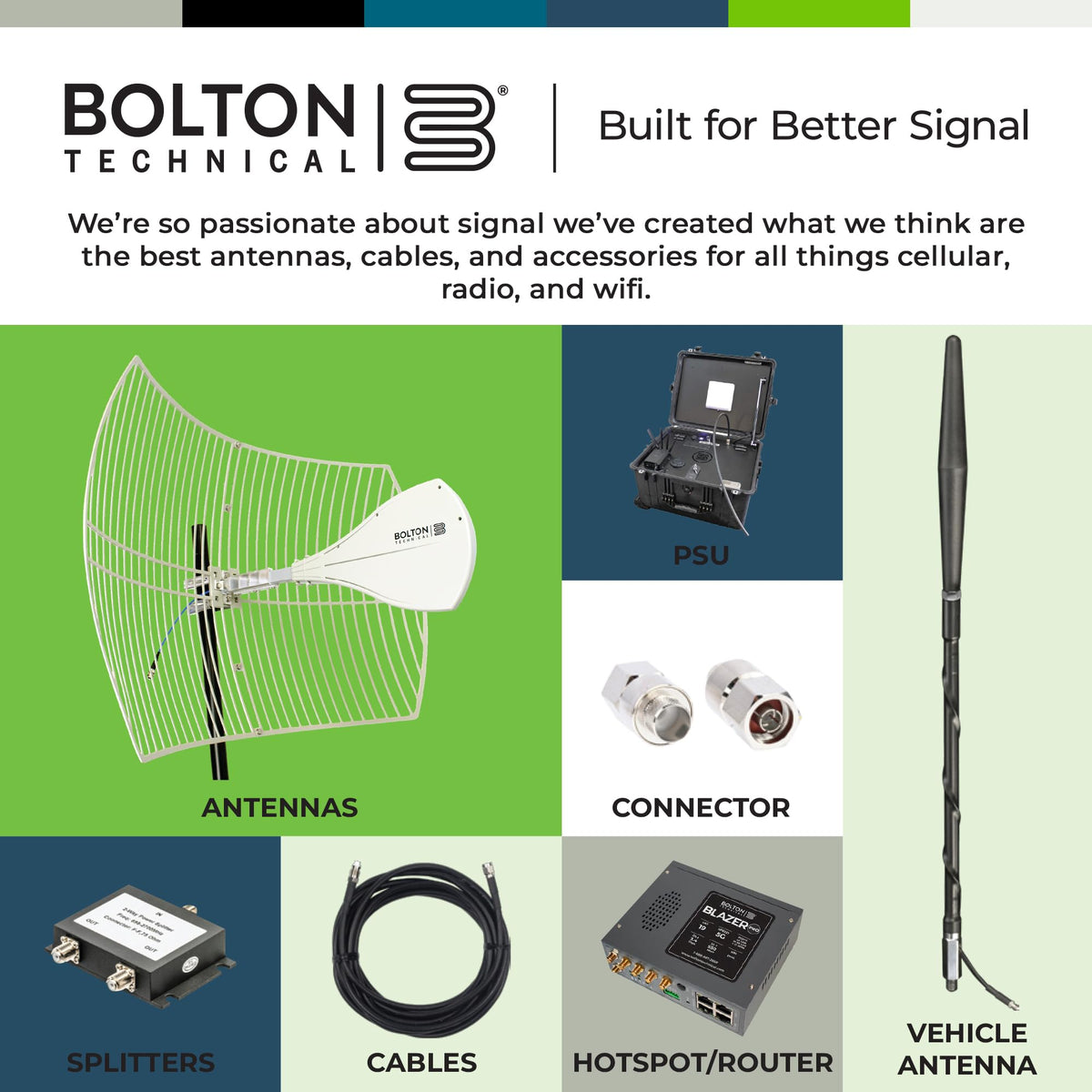 Bolton400 ideal for boosters, hotspots, and devices.