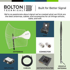 Bolton400 ideal for boosters, hotspots, and devices.