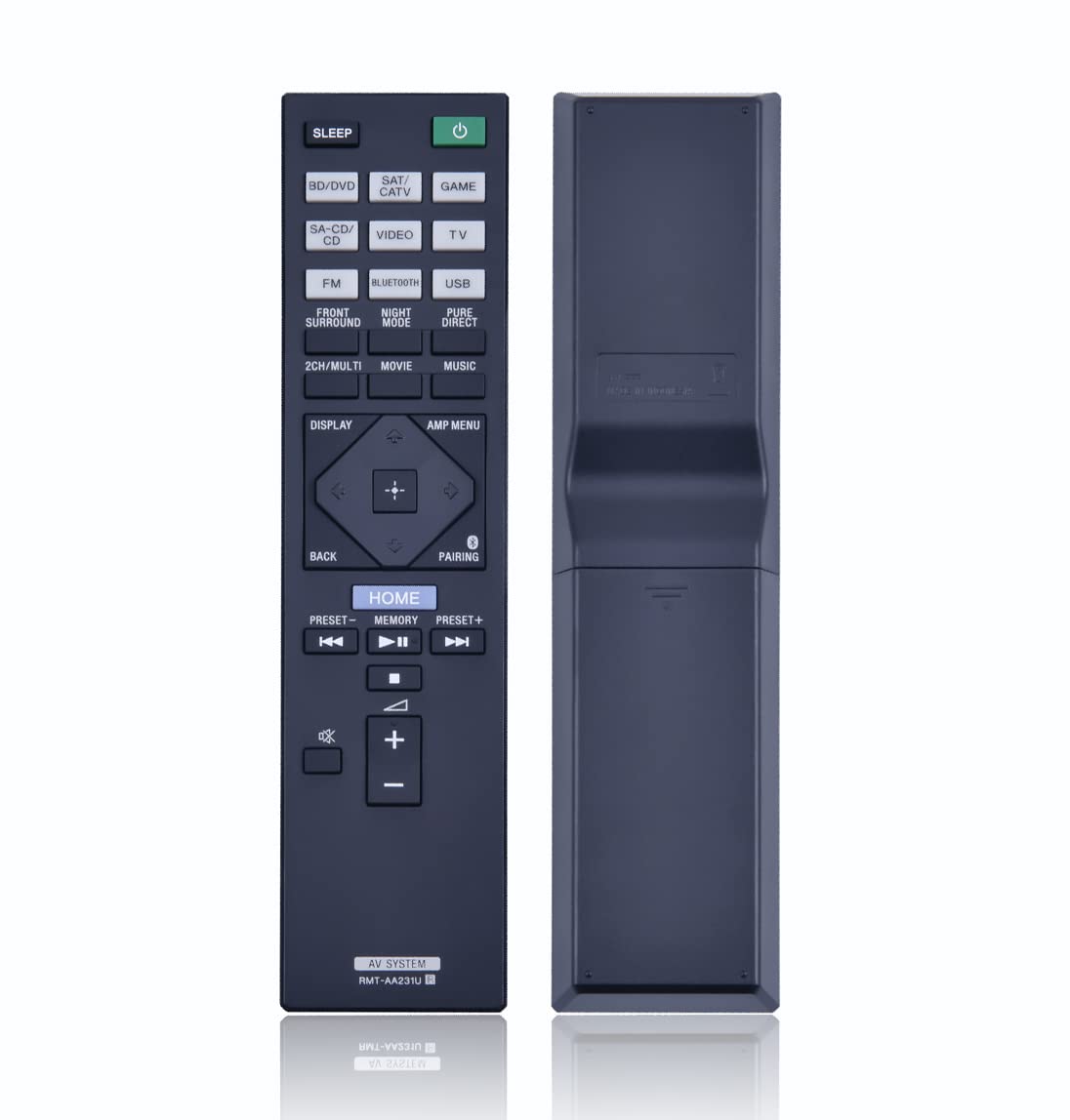 BOMAZ replacement remote front view showing full button layout and quick control