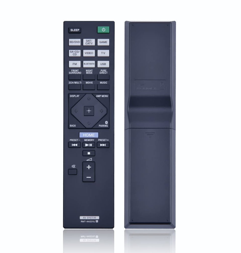 BOMAZ replacement remote front view showing full button layout and quick control