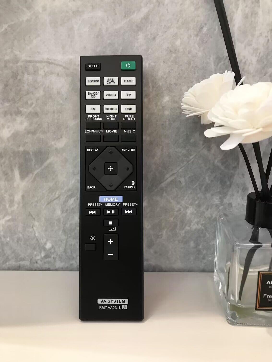BOMAZ remote beside AAA batteries showing size and required batteries