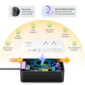 Bonazza built-in surge protection guards devices against voltage spikes.
