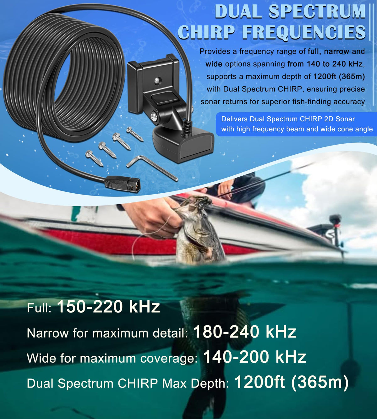 Bonbo transducer mounted on boat transom demonstrating secure fit and reliable in-water placement