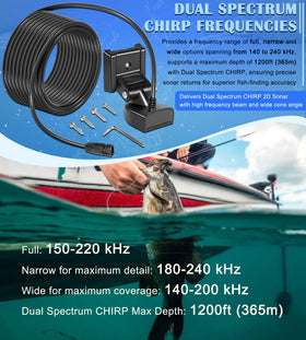 Bonbo transducer mounted on boat transom demonstrating secure fit and reliable in-water placement