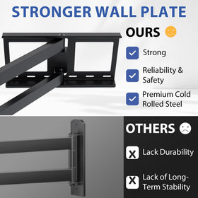Bontec wall mount fits 32-75 inch TVs with VESA up to 600x400mm.