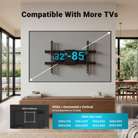 BONTEC dual-arm closeup highlighting heavy-duty steel and stability