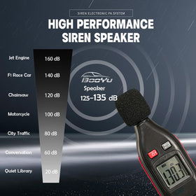 Booyu 12V 400W siren speaker close-up showing powerful, wide-area sound.