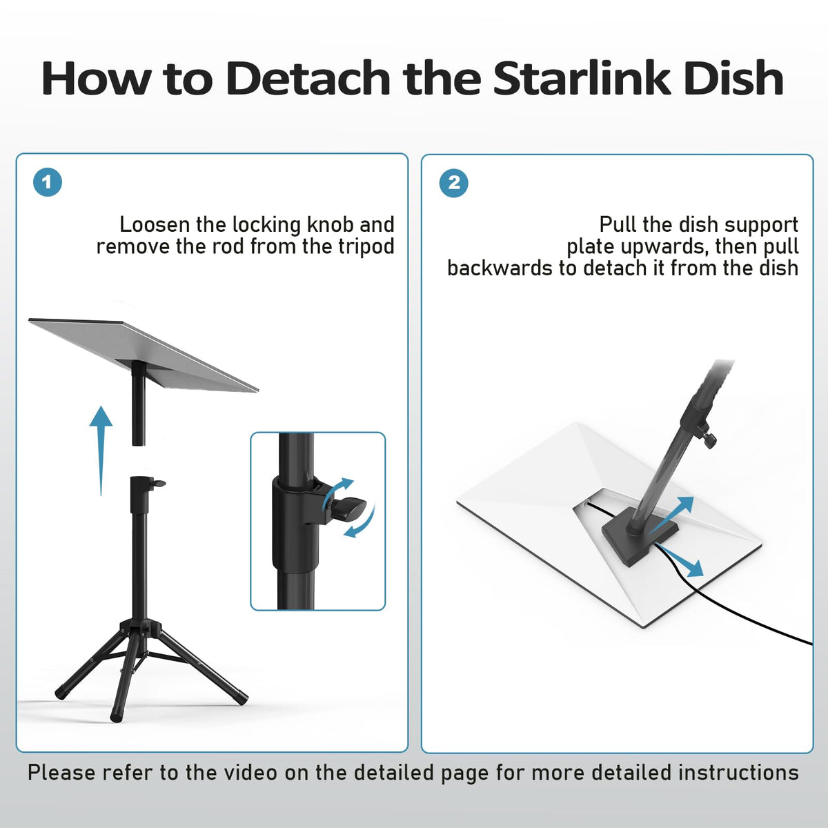 Borcorz Starlink label and included tools for straightforward assembly