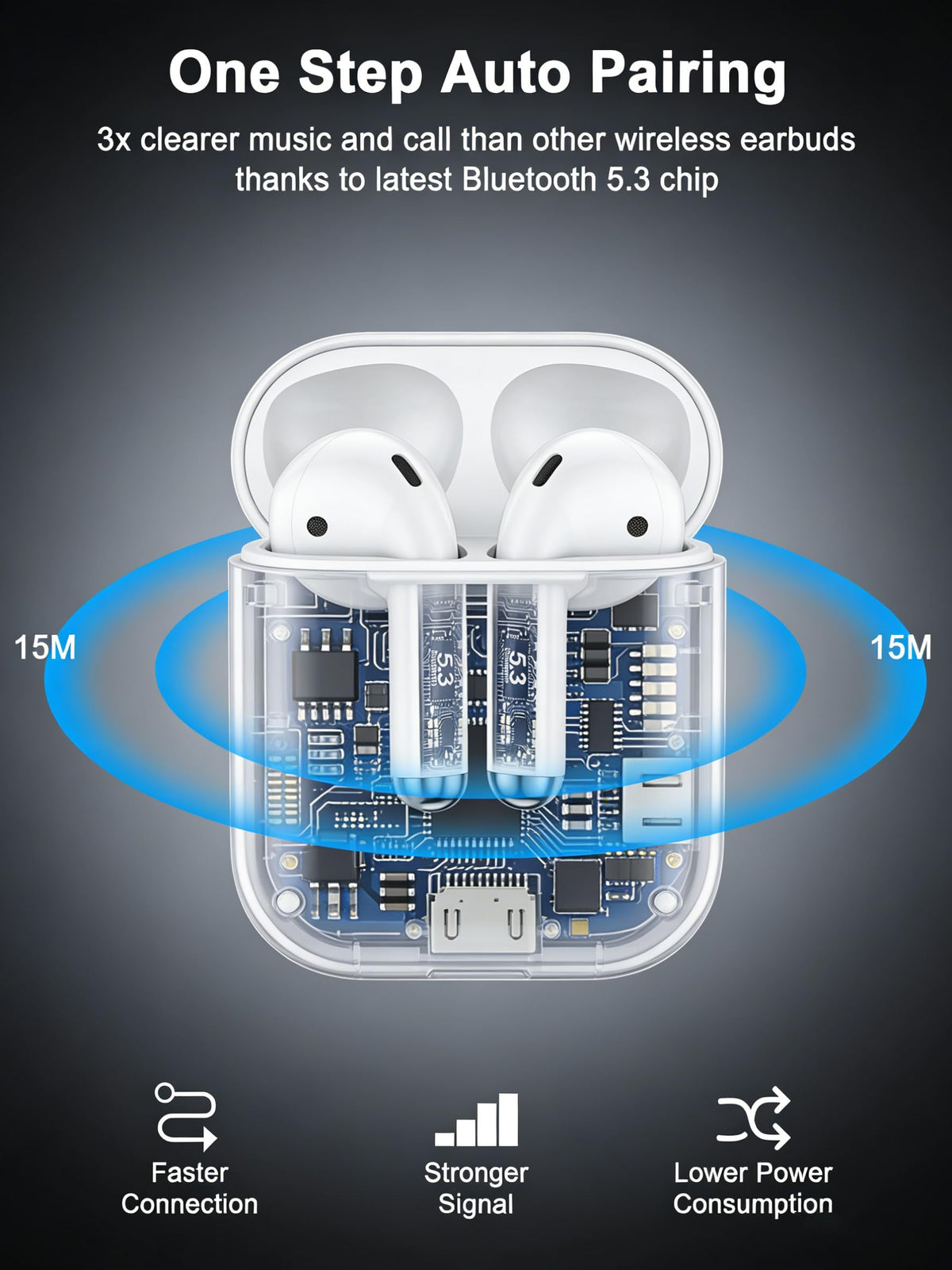 Bordsek earbuds with water droplets, showing IPX7 sweat and rain protection benefit