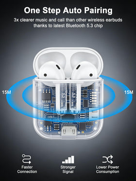 Bordsek earbuds with water droplets, showing IPX7 sweat and rain protection benefit