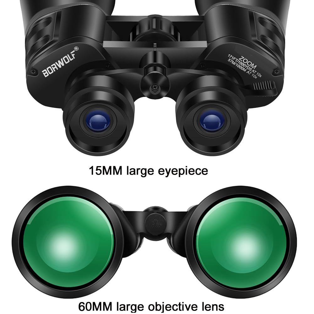 BORWOLF central focus control enables precise distance adjustments