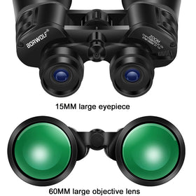 BORWOLF central focus control enables precise distance adjustments