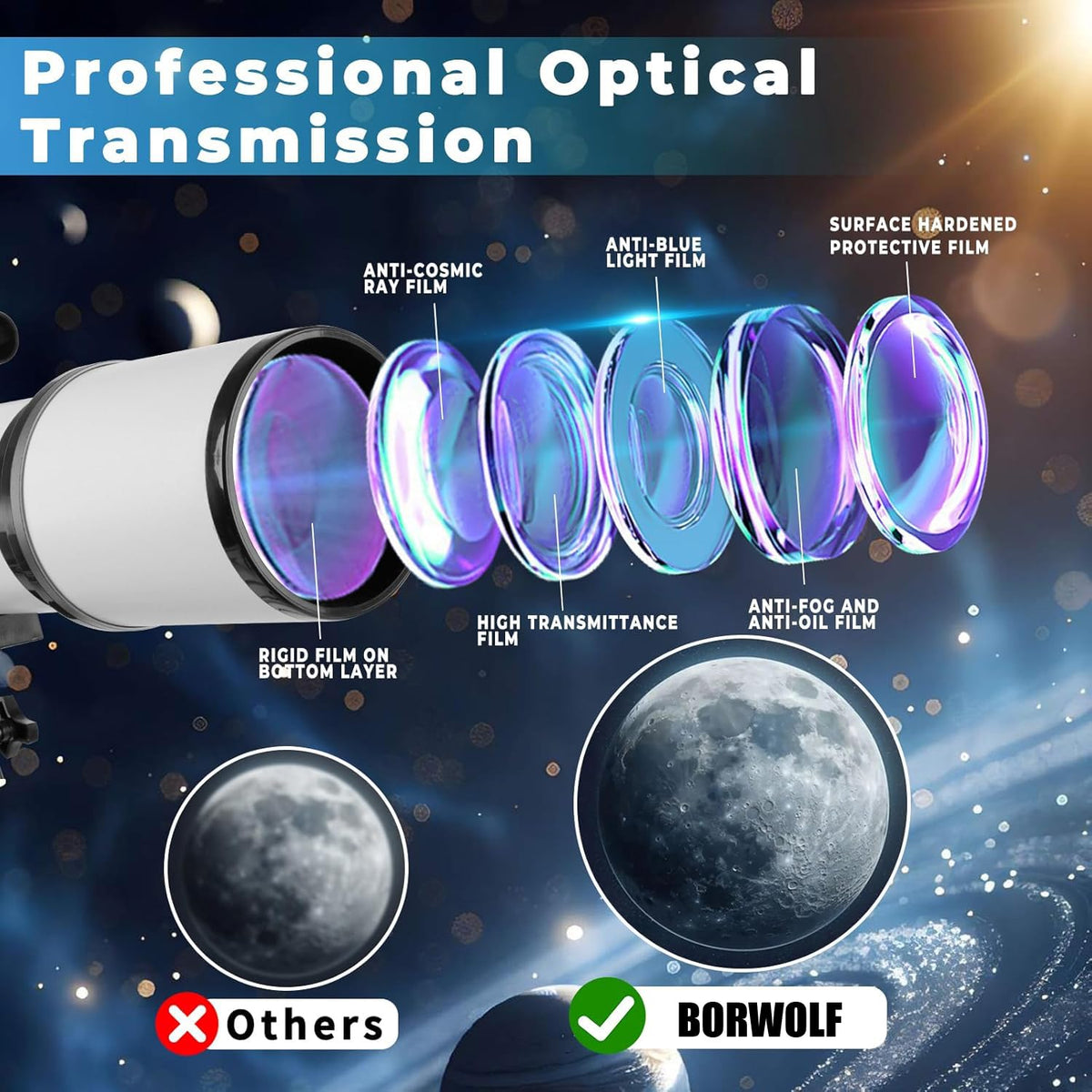 BORWOLF 3x Barlow lens image illustrating magnification boost