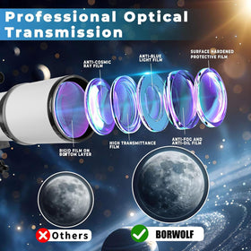 BORWOLF 3x Barlow lens image illustrating magnification boost
