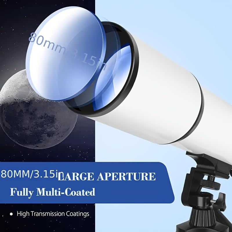 BORWOLF finder scope close-up aiding object location at night