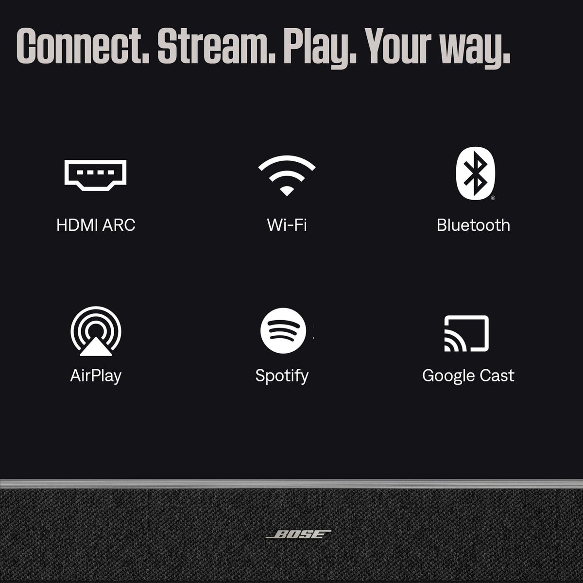 Bose Lifestyle Ultra Soundbar voice assist compatibility with smart home services