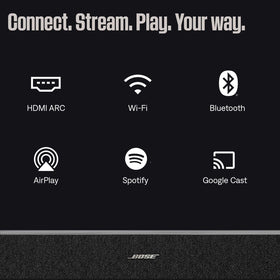 Bose Lifestyle Ultra Soundbar voice assist compatibility with smart home services