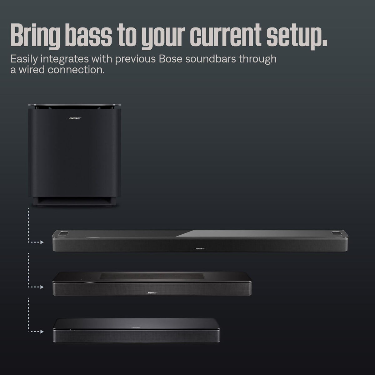 Bose Lifestyle Ultra Subwoofer wireless connectivity for clutter-free home theater.